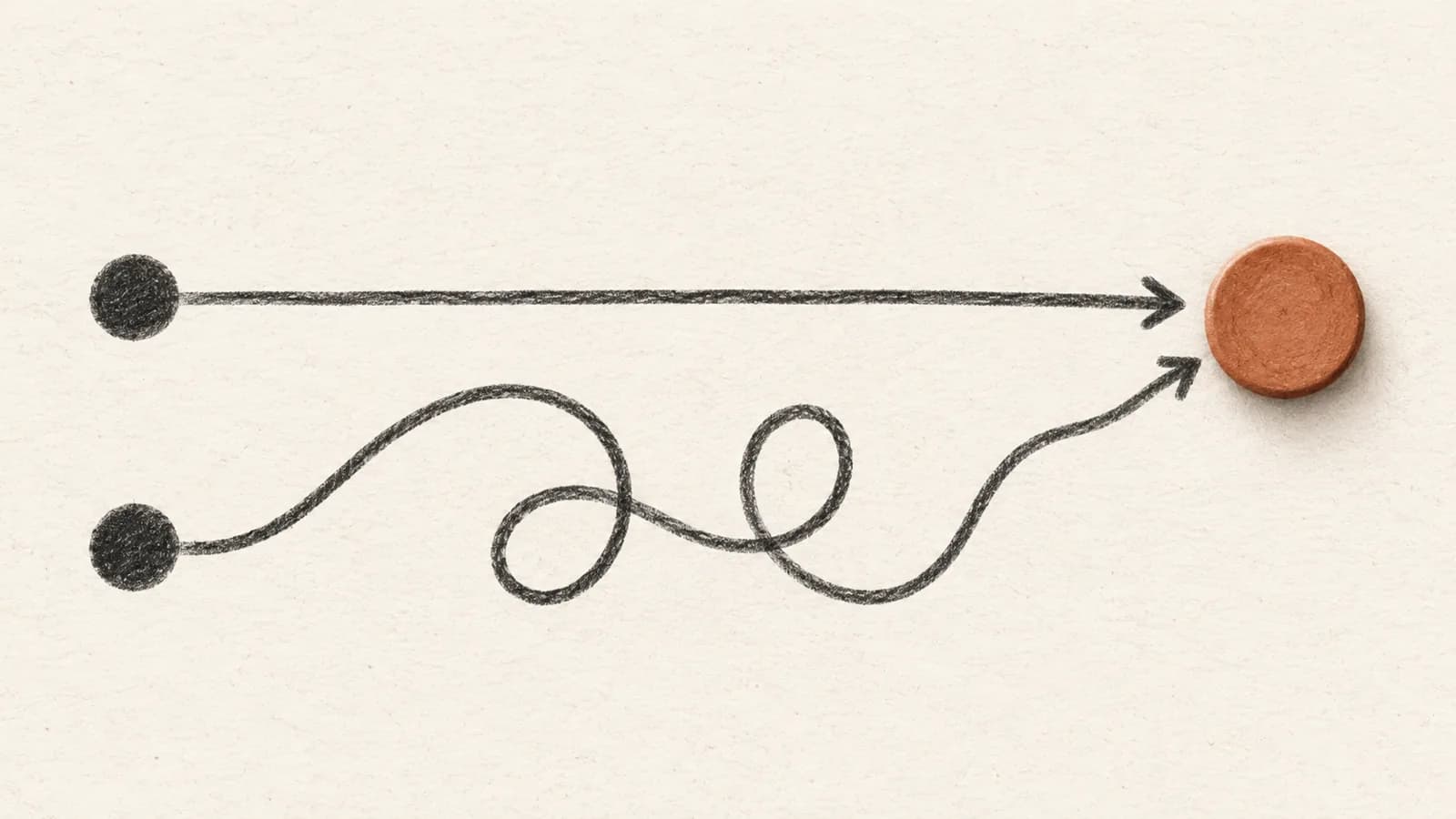 Illustration for Pre-Reasoning Commitment