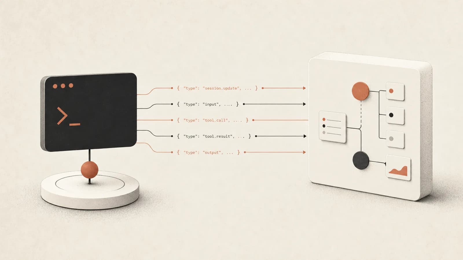 Illustration for Codex App Server Protocol
