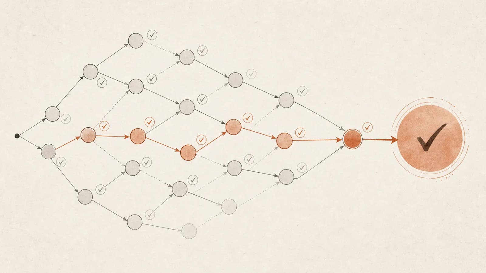 Illustration for AI-Driven Formal Proof Search