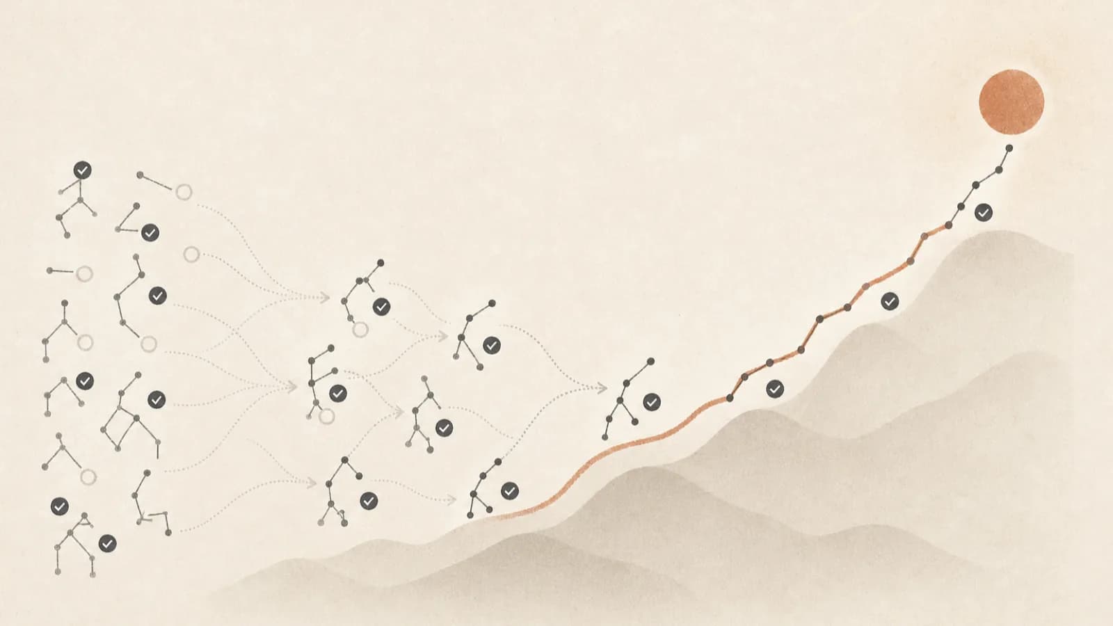 Illustration for Evolutionary Proof Search